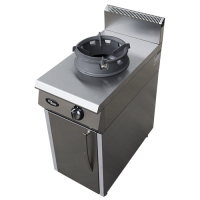 Grill Master Ф1ДГ/800 (на подставке, WOK) Плиты
